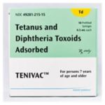 Td Tetanus Toxoid/ Diphtheria Adolescent/ Adult Inj PFS 10/Pk - Sanofi Pasteur — 49281021515 Image